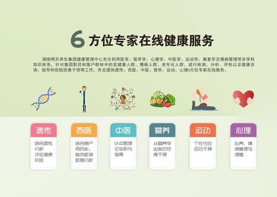 為什么要健康管理？這6個(gè)答案也許能回答你